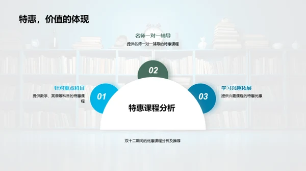 双十二学习优化攻略