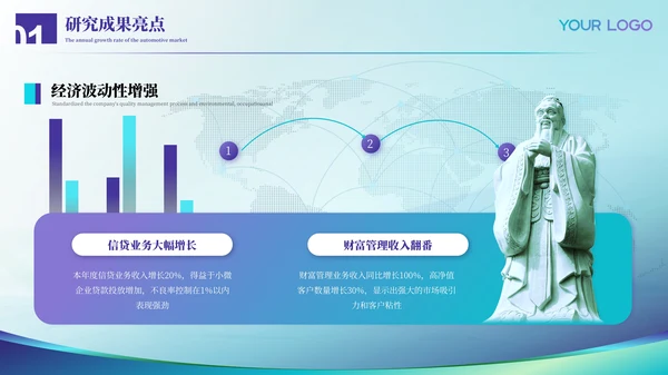 蓝绿色医疗风格毕业答辩ppt模板