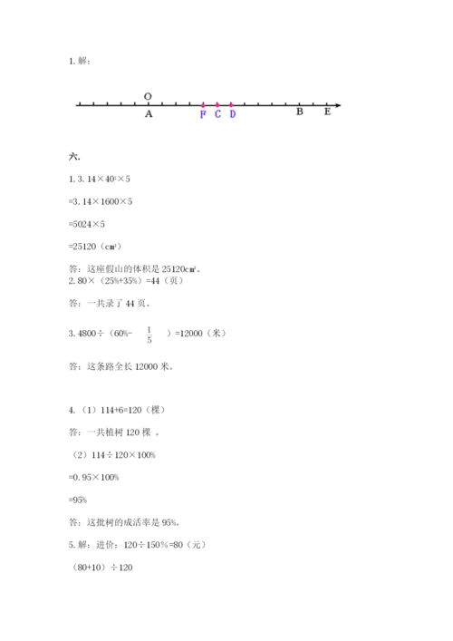 冀教版小升初数学模拟试题精品（必刷）.docx