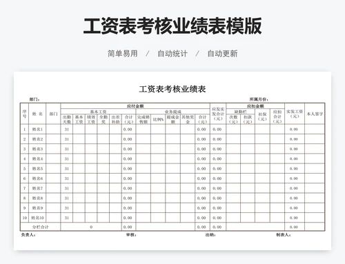 工资表考核业绩表模版