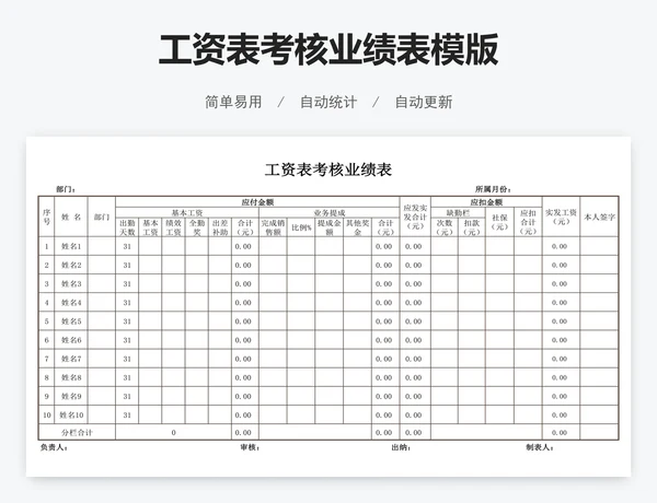 工资表考核业绩表模版