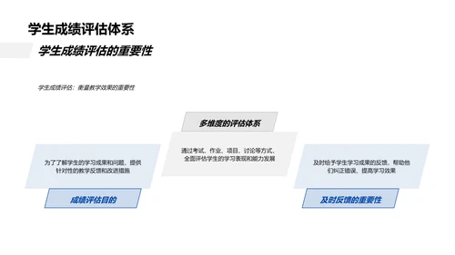 教学法变革报告