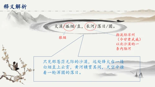 第13课 唐诗五首《使至塞上》课件