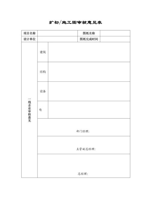 万科综合项目施工图设计管理作业流程及设计任务计划书.docx