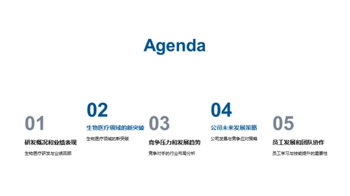 生医行业月度解析