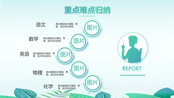 教学培训公开课计划动态PPT模板