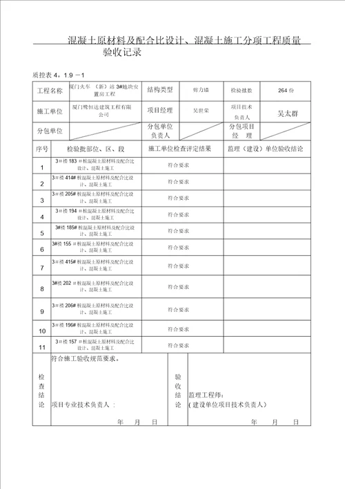 混凝土分项工程