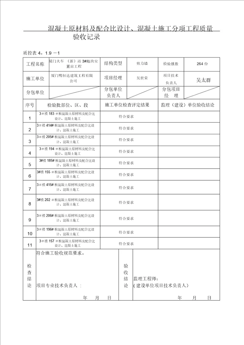 混凝土分项工程