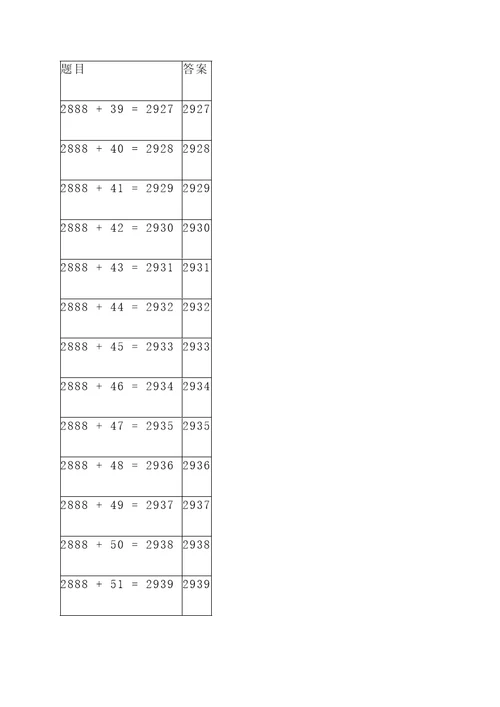 2888等于竖式计算题