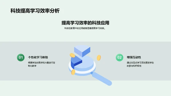 教学革新与科技融合