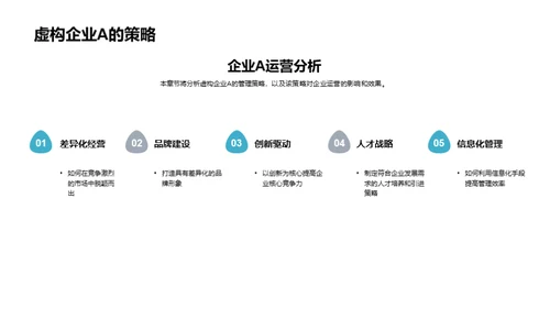 管理学全解析