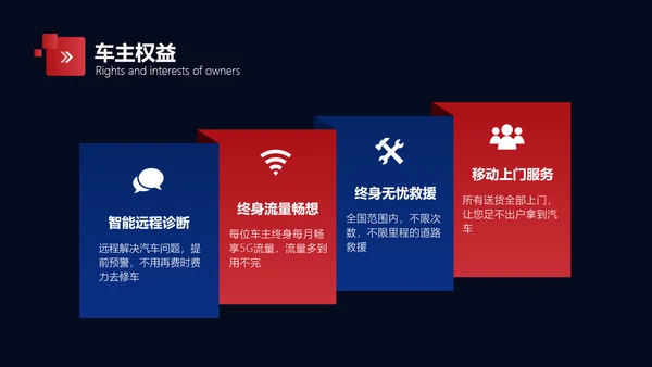 扁平风黑色汽车品牌企业介绍PPT