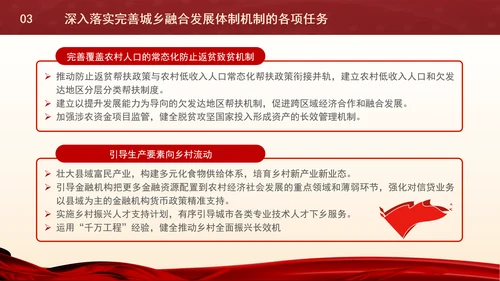 党的二十届三中全会内容解读完善城乡融合发展体制机制专题党课PPT