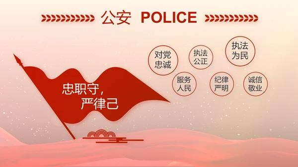 红色大气警察民警职工大会召开视频PPT模板