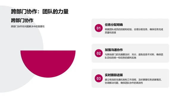财务风险述职报告PPT模板