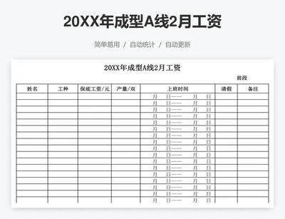 20XX年成型A线2月工资