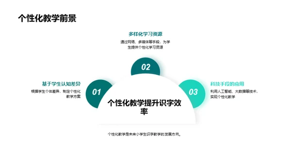 汉字识字教学新探