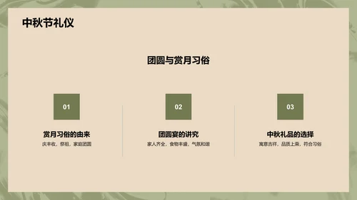 蓝色水墨风文化礼仪PPT模板