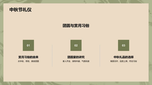 蓝色水墨风文化礼仪PPT模板