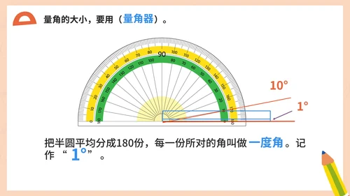 人教版数学四年级《角的度量》课件