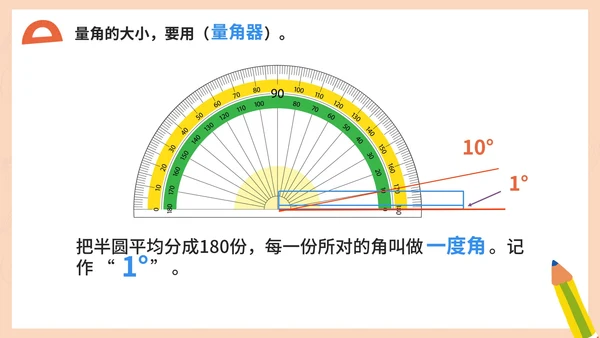 人教版数学四年级《角的度量》课件