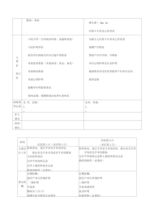 完全性前置胎盘诊断及治疗标准流程.docx