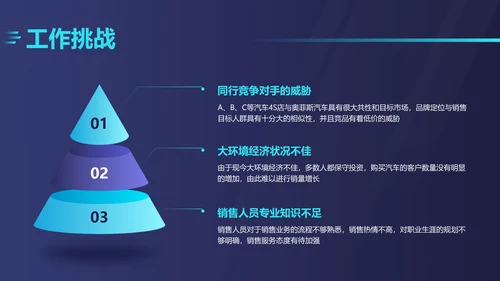 深色商务风汽车企业店铺季度销售汇报