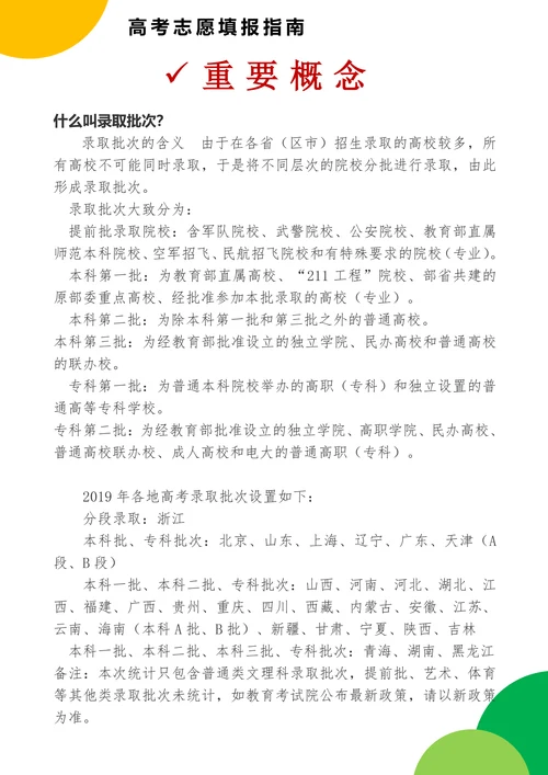 高考志愿填报指南手册攻略