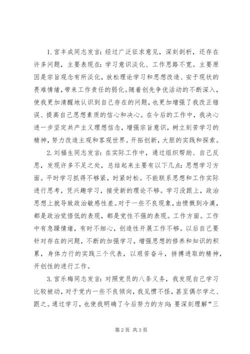 党支部党员组织生活会记录.docx