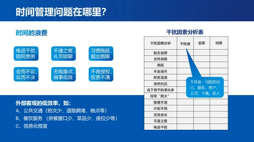 蓝色简约时间管理与提升工作效率商务通用PPT模板