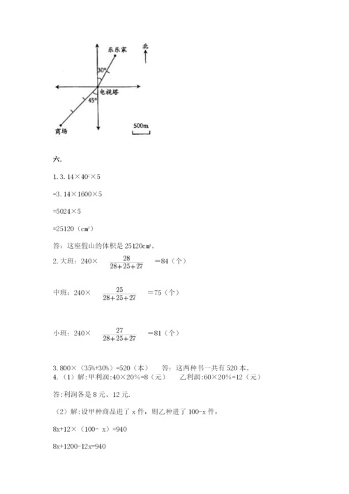 小学毕业班数学检测卷附参考答案【突破训练】.docx