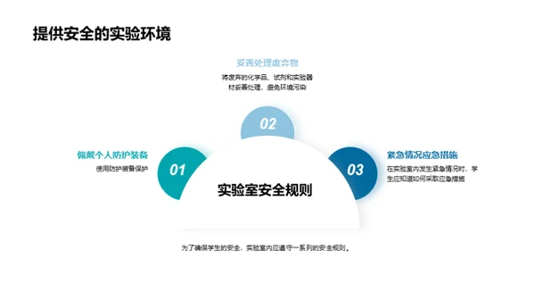 科学实验演示