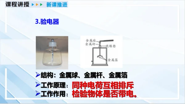 15.1 两种电荷课件- 2024-2025学年物理人教版九年级全一册（27页ppt）