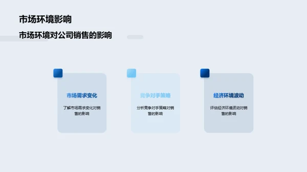 销售策略全方位探析