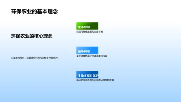 谷雨环保农业实践