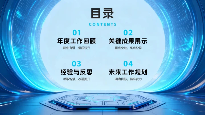 蓝色渐变科技风年终工作总结汇报PPT模板
