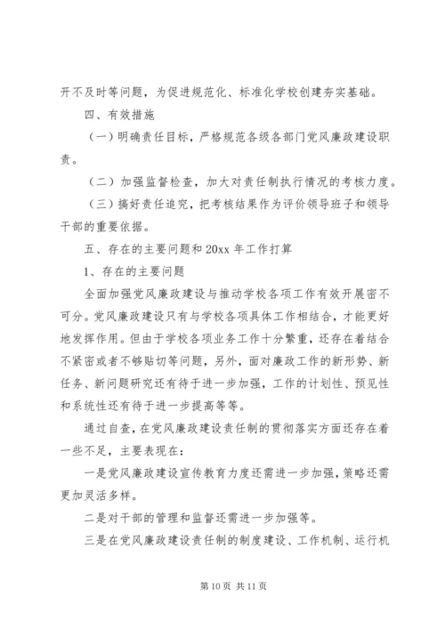 小学反腐倡廉自查报告.docx