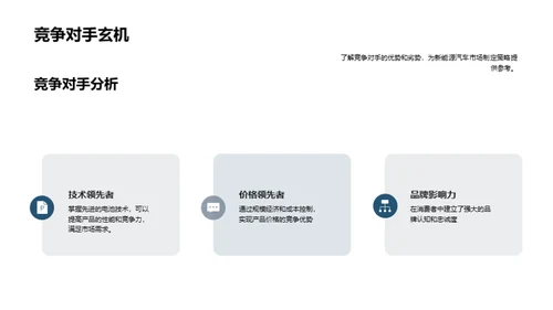 新能源汽车技术与市场