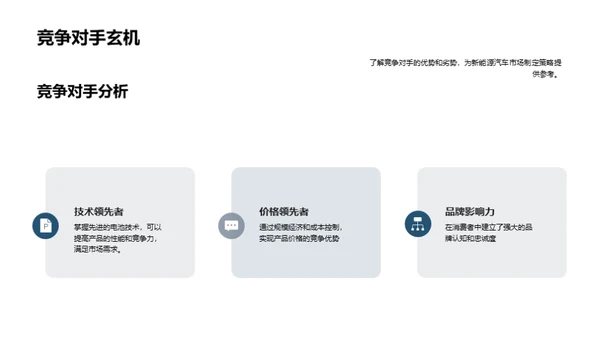 新能源汽车技术与市场