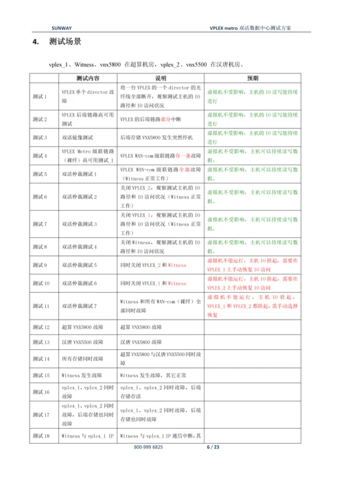 存储及双活测试方案.docx