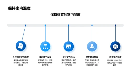 大寒节气健康指南