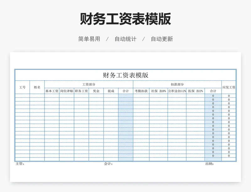 财务工资表模版