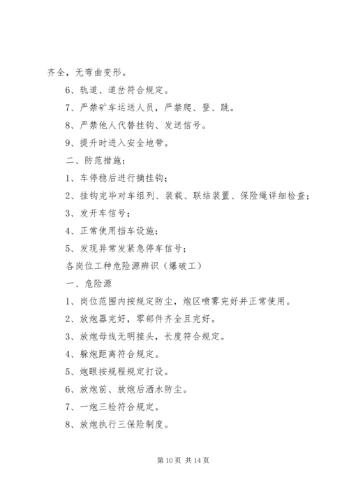 危险源辨识发言稿11 (2).docx