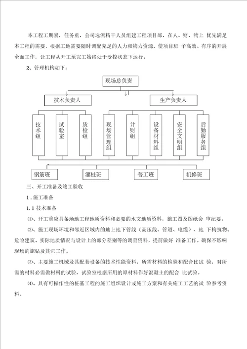 干挖法旋挖桩施工方案