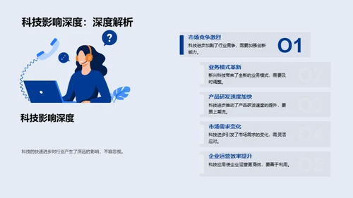 科技发展与企业转型