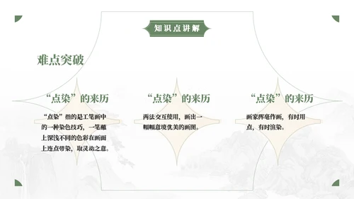 人教版语文《望海潮》中点染的表现手法通用PPT模板