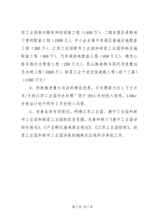 开发区管委会规划建设工作年终小结.docx