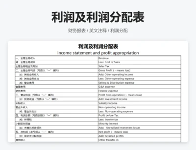 利润及利润分配表