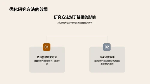 深度解析哲学研究法