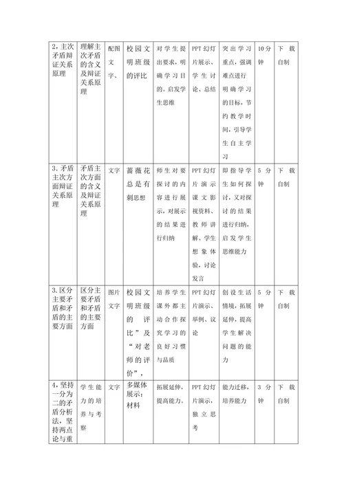 用对立统一的观点看问题教学设计